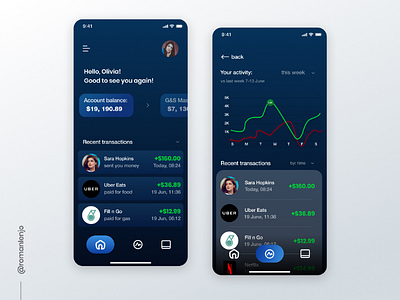 Wally - An Online Wallet app design ui design ux design wallet app