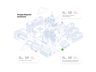 Smetofor isometric illustration