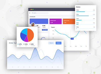 Admin panel dashboard design app design app figma icon photo photoshop typogaphy ui web