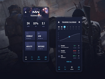 FPS Training App app call of duty dashboard fps ui video game