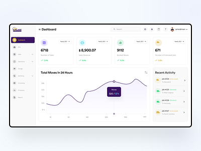 Moving & Storage Services Dashboard