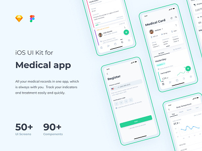 Medical App UI Kit app buy now doctor for sale healthcare interface medical medical app medical care medical design medicine ui ui kit ui kit design ux