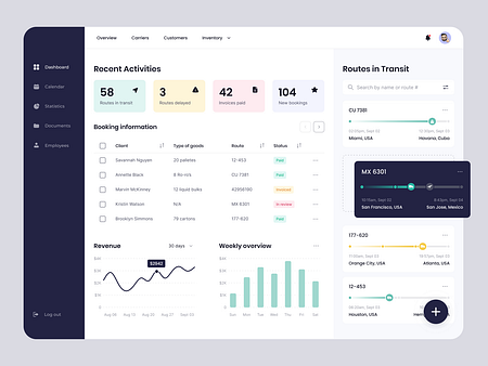 Dashboard for Logistic Platform by Cadabra Studio on Dribbble