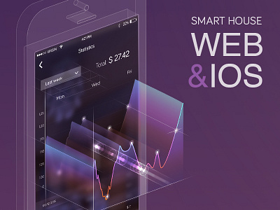 Smart House app clean flat house ios iphone minimal mobile purple responsive ukraine web