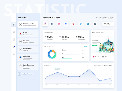 Social Media Statistics Dashboard