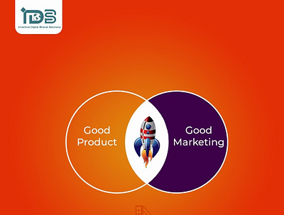 Product Marketing animation branding design digital marketing services graphic design illustration logo motion graphics seo agency ui