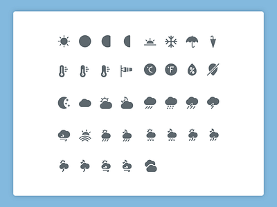 Weather solid icons 🌤