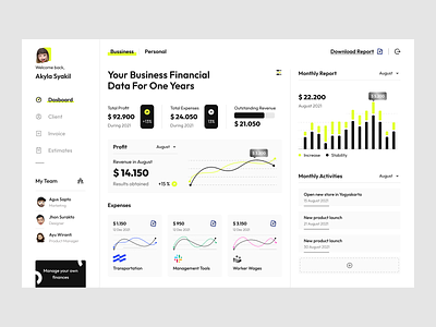 Dashboard Financial Report business card chart dashboard data finance financial financial dashboard financial report interface ui widget widgets
