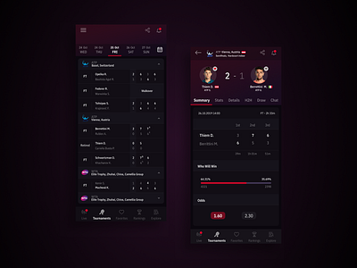 Tennis Live Score mobile app / Dark Mode