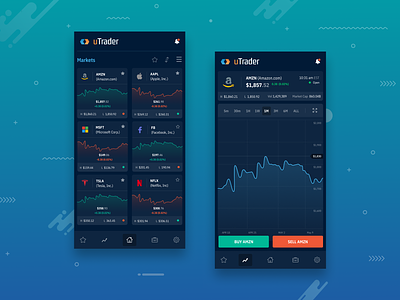 uTrader - Stocks Trading Mobile