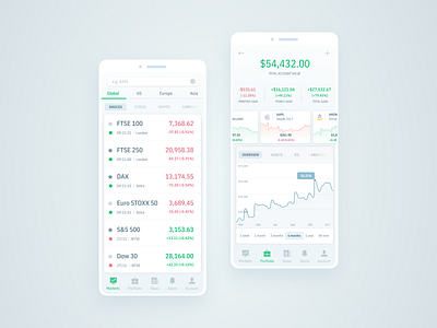 Investment Portfolio Mobile App