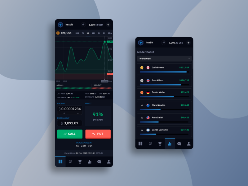 crypto compare app android