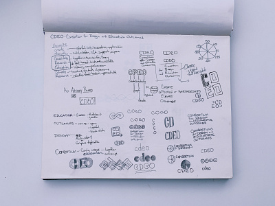 CDEO: Sketches brainstorming branding graphic design identity identity design logo process sketchbook sketching