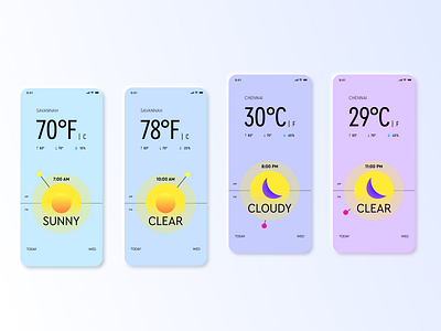 Weather Forecast Mobile App design minimal mobile ui ux weather