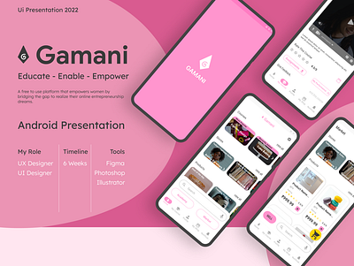 Gamani Android Ui Presentation design ui ux