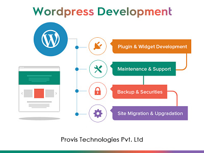 Infographic Design banner banner design brand design brand identity branding branding design design graphic design illustration infographic infographic design infographic elements modern social media social media banner social media design typography vector web developement web development services