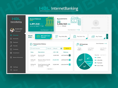 HBL Internet Banking Dashboard app bank clean dashboad design experiment explore fintech idea money pay sleek ui ux uxui webapp xd