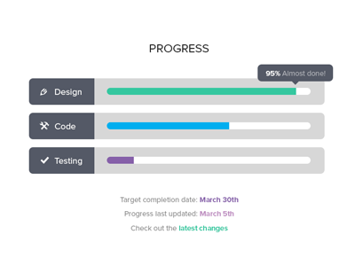 Progress Bars by Zarin Ficklin for HQ on Dribbble