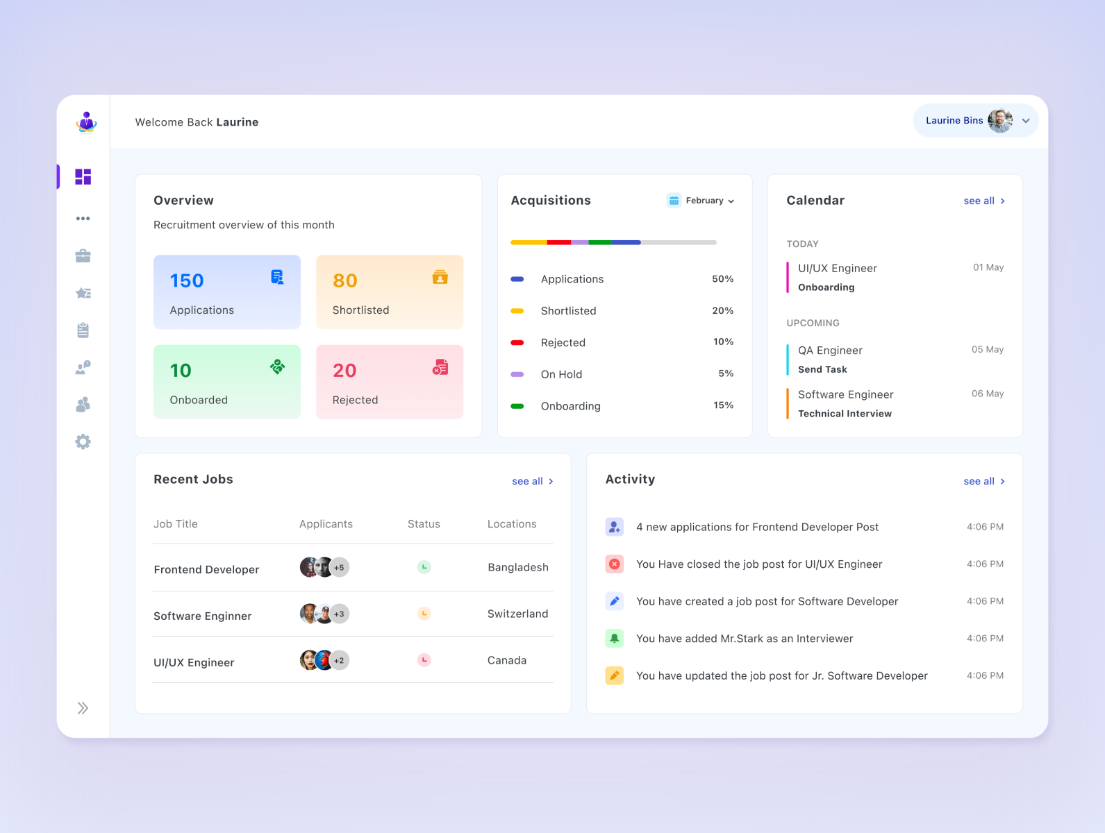 RecruitHive - Recruitment Dashboard by Kazi Efrat Ara on Dribbble