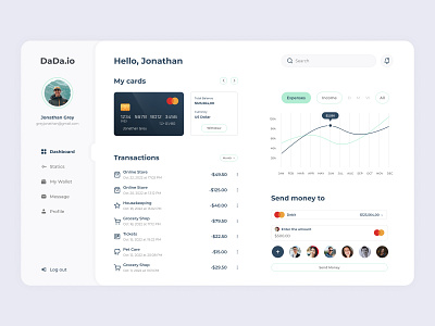 Daily UI Challenge #008 - Admin dashboard: analytics UX