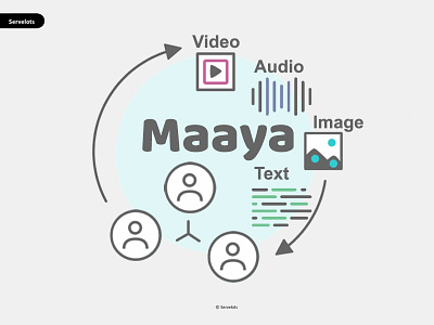 Maaya branding logo