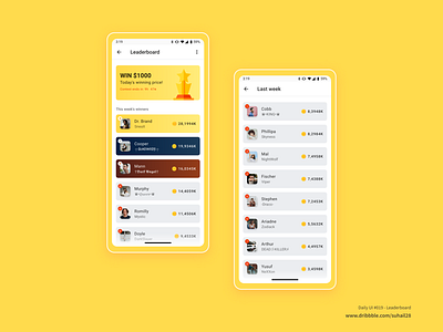 DailyUI_#019 - Leaderboard adobe xd app design challenge dailyui leaderboard mobile app score card scoreboard ui design yellow