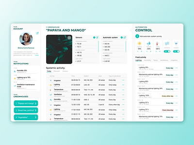 Individual greenhouse touch page | Automatic system | Dashboard automatic system controller dashboard greenhouse touch page