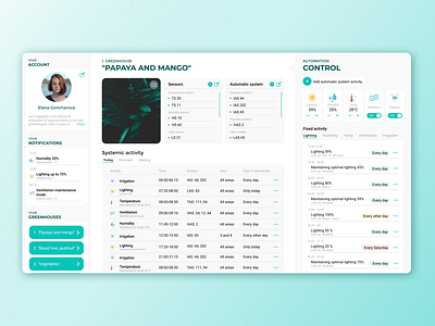 Individual greenhouse touch page | Automatic system | Dashboard