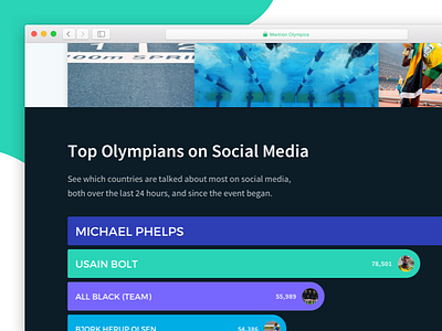 🏅Rio 2016 athletes data landing page mention olympics rio 2016 sketch sport