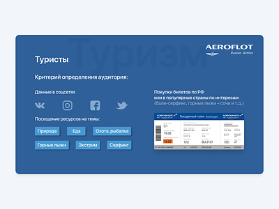 Aeroflot presentation aeroflot corparate figma flat photoshop presentation