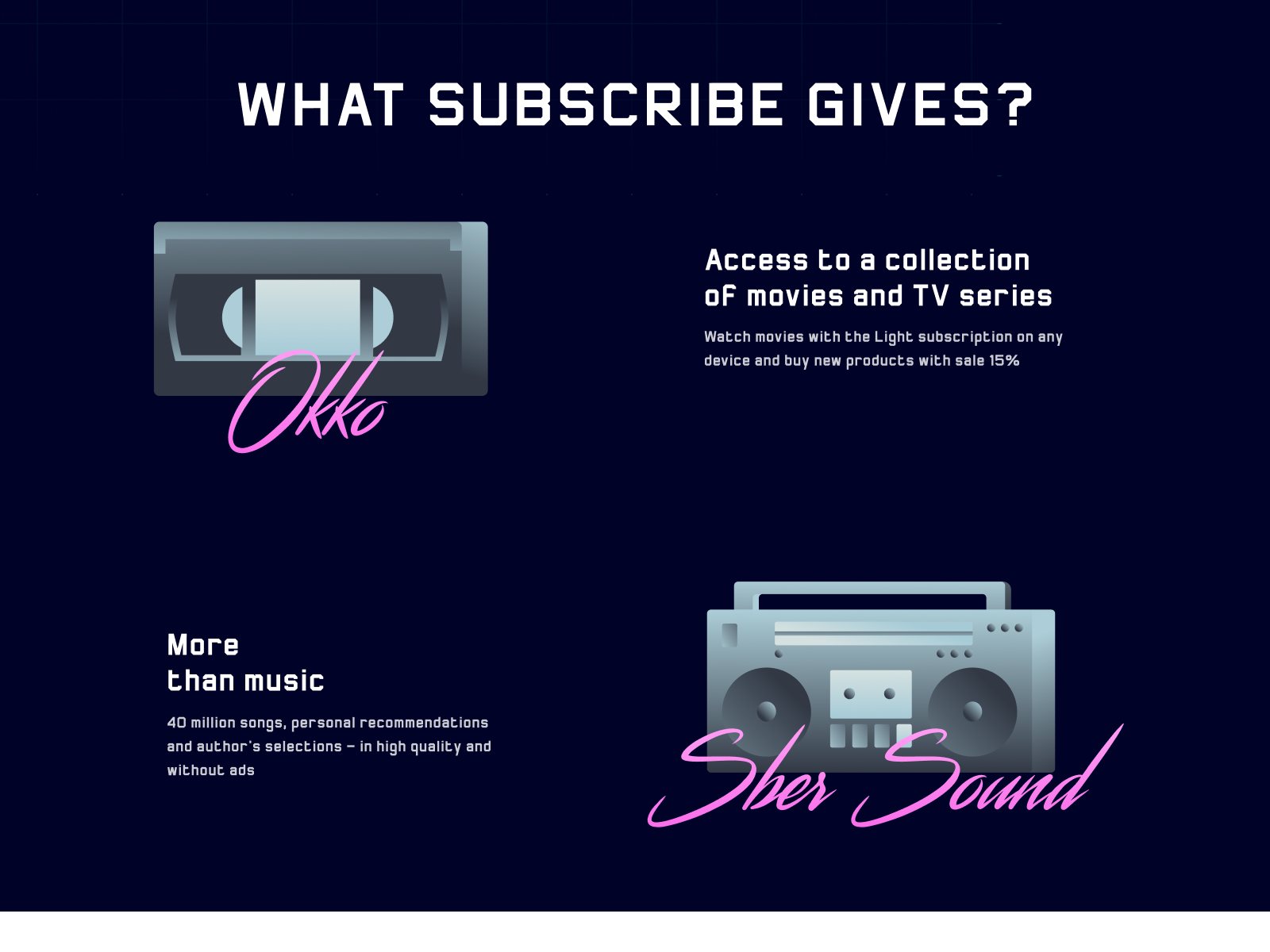 Sber Prime features by Mikhail Gurev on Dribbble