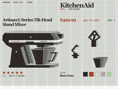 Grid work KitchenAid