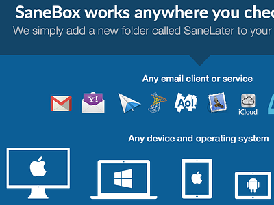Works Anywhere section on SaneBox's homepage devices email sanebox