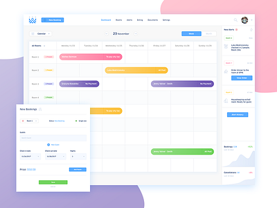 Hotel Management Dashboard