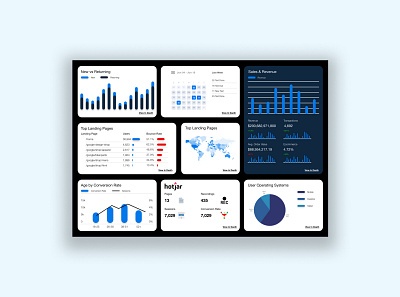Marketing Analytics Dashboard analytics branding concept dashboard design graphic design marketing ui ux