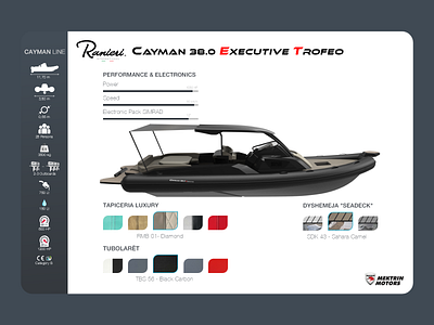 Zoomed Page of Boat model Configurator-Like Design boat branding configurator design graphic design illustration magazine magazine design ui web