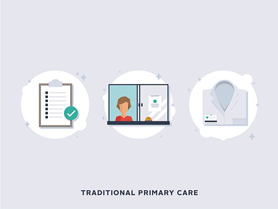 Direct Primary Care/Concierge Medicine Icons concierge medicine icons illustration medical icons