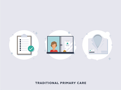 Direct Primary Care/Concierge Medicine Icons