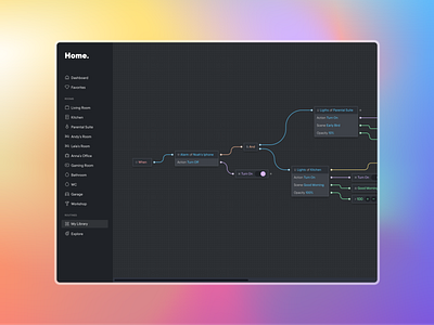 Home App - DailyUI - 021 app automate automation dailyui dailyuichallenge dashboard design figma routine scenario scheme smart smarthome ui ux web