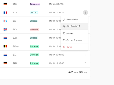 Contextual Menu Component app backmarket component contextual contextual menu design system figma lightmode menu options orders table ui ux website