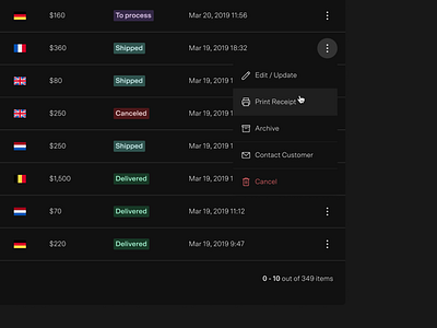 Contextual Menu Component - Dark app backmarket component contextual contextual menu dark ui darkmode design system figma menu options orders table ux website