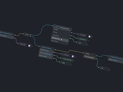 Dropdown - DailyUI - 027 app automation component dailyui dailyuichallenge dark dark ui design system dropdown dropdown menu dropdown ui elevation figma hover item links list smart smarthome web