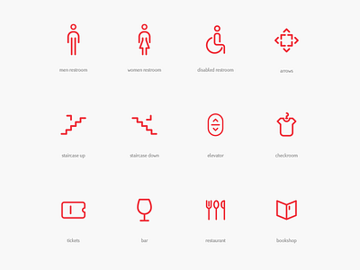 Iconography for Museum bar checkroom elevator flat icons outline pictograms restaurant symbols ticket toilet