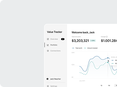 Finance portfolio tracker design finance portfolio ui ux