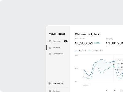 Finance portfolio tracker