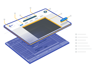 Appway Design System: Screen Templates components design system iconography icons illustrative isometric modules screen templates