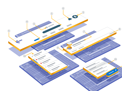 Appway Design System: Solution Components components design system iconography icons illustrative isometric modules