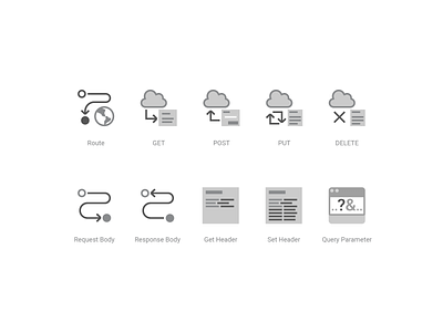 Appway Web API Icons icon design iconography icons web api