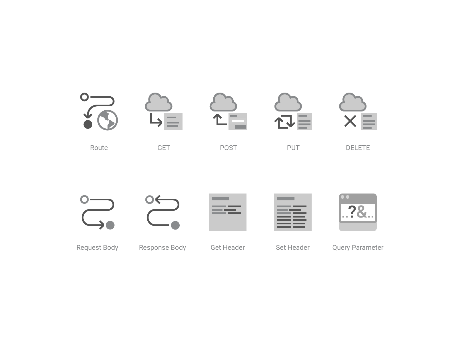 Appway Web Api Icons By Pank On Dribbble