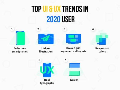 Top UI and UX Trend in 2020 2020 trend designer fleet icon mobile app design photoshop responsive screen design trend ui ui ux ui design uiux uiux design unique design ux ux design vector website design